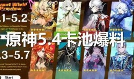 原神卡池最新爆料角色,神秘力量觉醒，探索未知领域