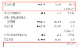 平安保险最新爆料,深度解析行业变革与未来趋势